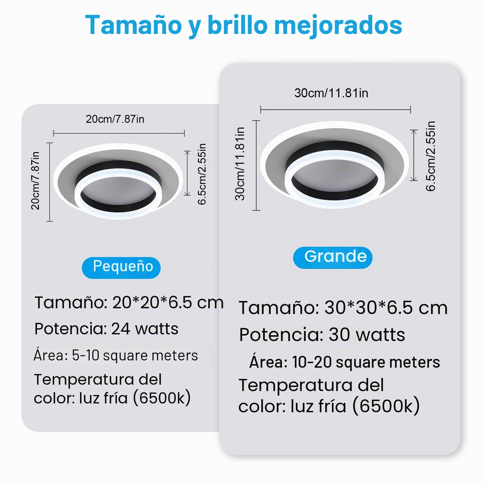 Lámpara de Techo Moderna, 28W Plafón LED Techo Luz Fria 6500K | Redondo Luz LED techo de Acrílico Blanco para Corredor Cocina Dormitorio Sala de Estar Pasillo, Ø30CM