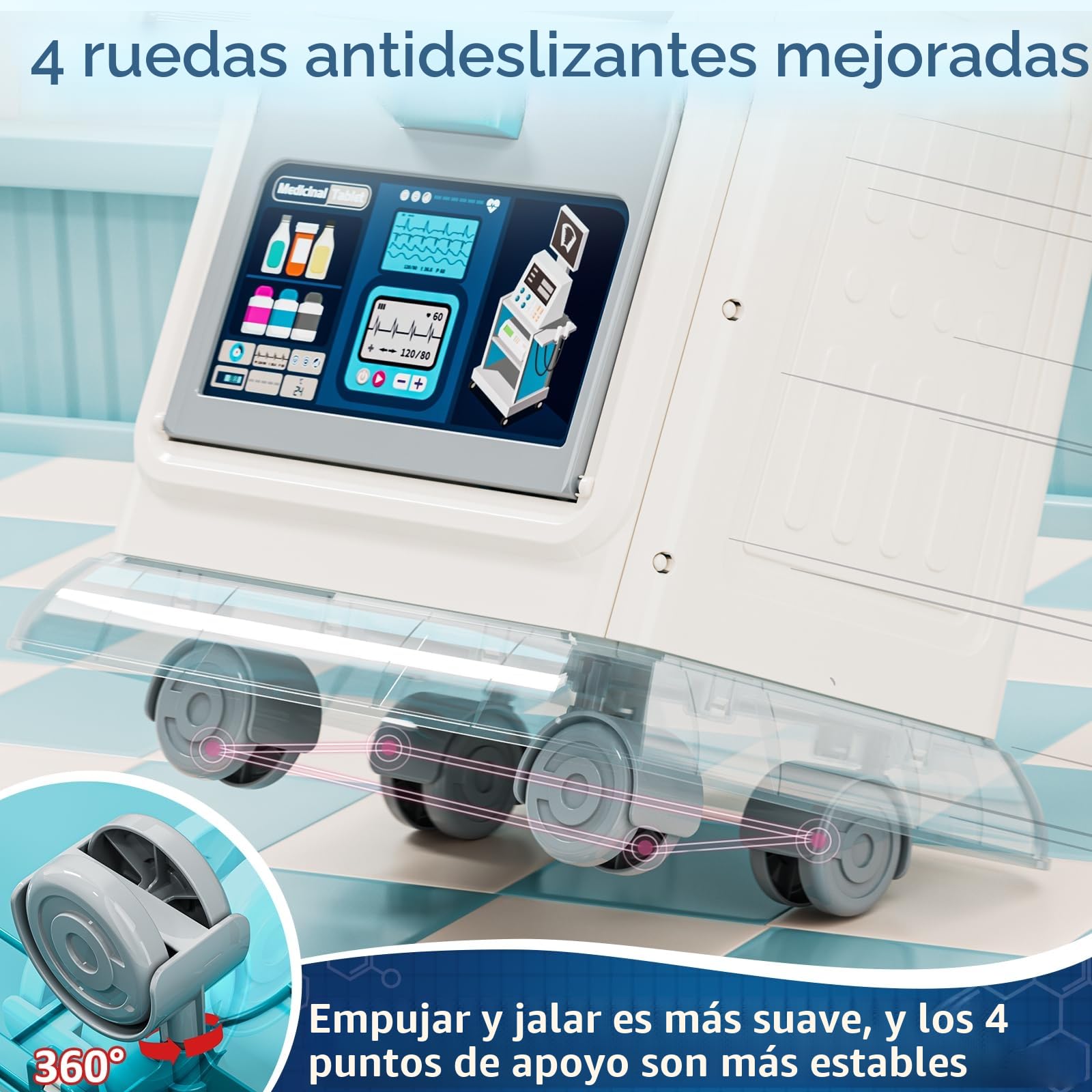 Lehoo Castle Maletin Medico Juguete, Kit Medico Infantil, Kit Doctora con Carrito, Regalos para Medicos con Luces y Sonido, Juguetes Niños 3 Años(Azul)
