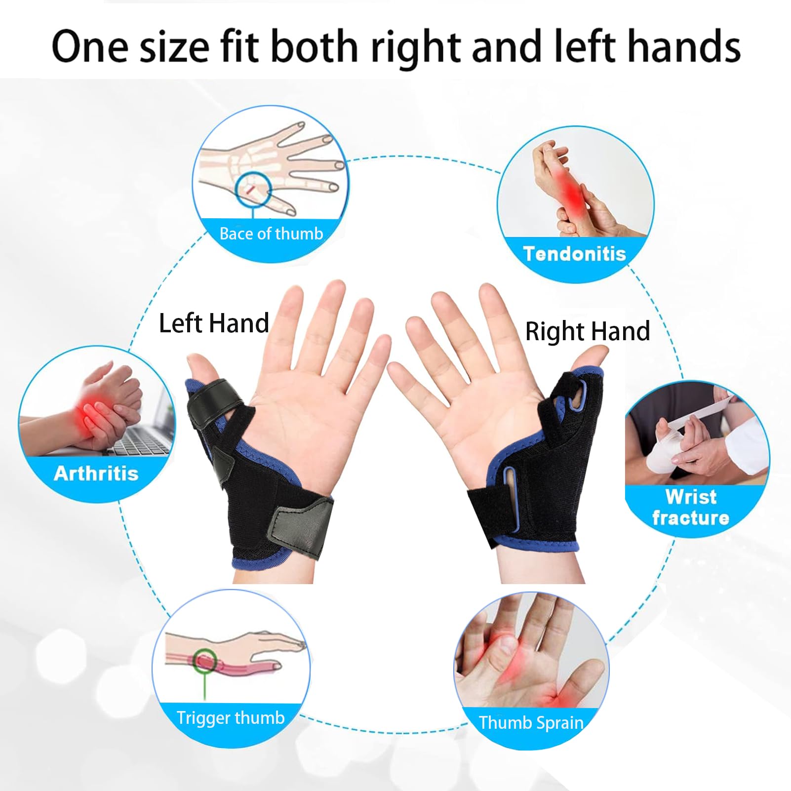 SONGQEE CMC Thumb Brace Wrist Support for Arthritis Reversible Thumb Splint for Right Left Hand Thumb Support for Pain Relief Trigger Thumb - Image 4