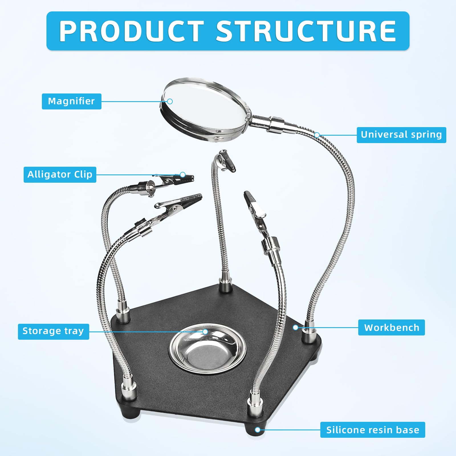 Lente Ingrandimento Tascabile 3 Lenti D'Ingrandimento Tascabili Pieghevoli 3X - Per Gioielli, Collezionisti, Lettura (2,5 Cm) Lente 3x Tascabile Gioielli - Foto 2