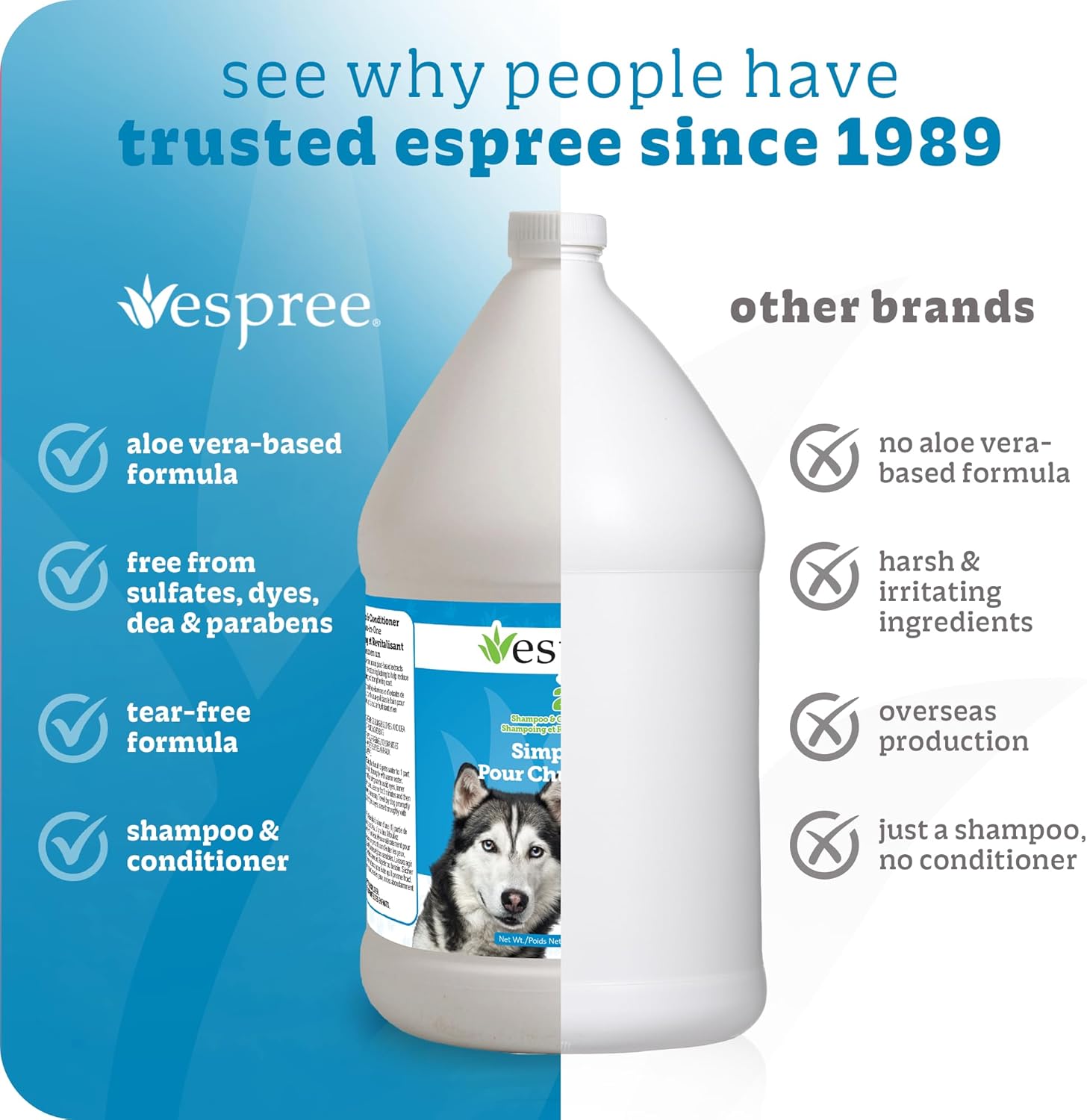 Espree Simple Shed Dog Conditioner, Shed Control with Goat’s Milk, Oat Hydrolysates & Chamomile to Reduce Shedding, Moisturize, and Strengthen Coat, Gentle for Sensitive Skin, Gallon