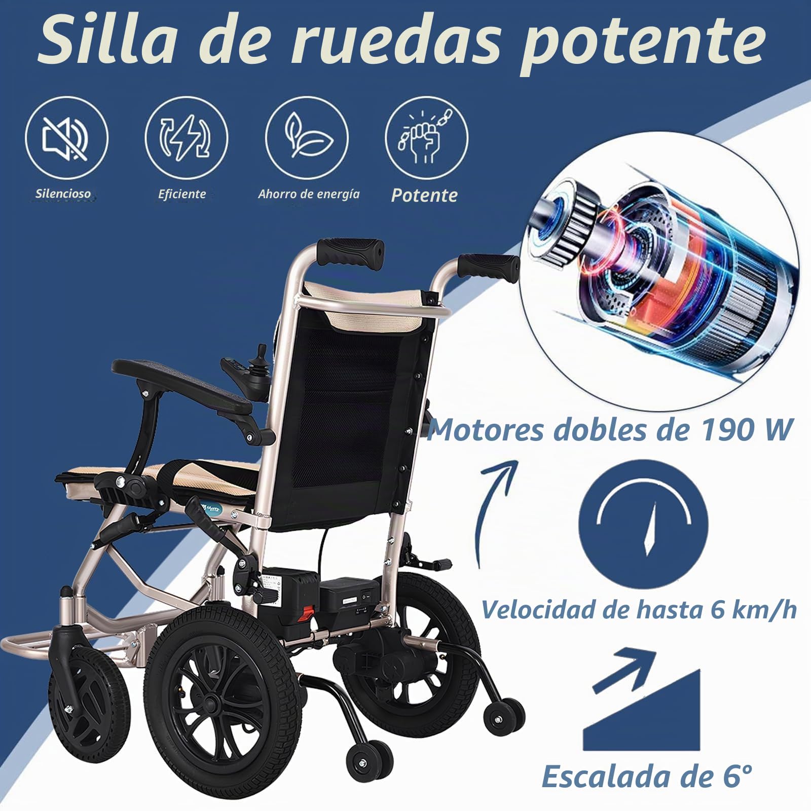 AMITD Silla de Ruedas Eléctrica Plegable Ligera 15Kg, Doble Control, Autonomía 20 km, Carga 120 kg, Todo Terreno, Doble Batería de Litio Extraíble, Certificación Aeronáutica, para Movilidad Reducida