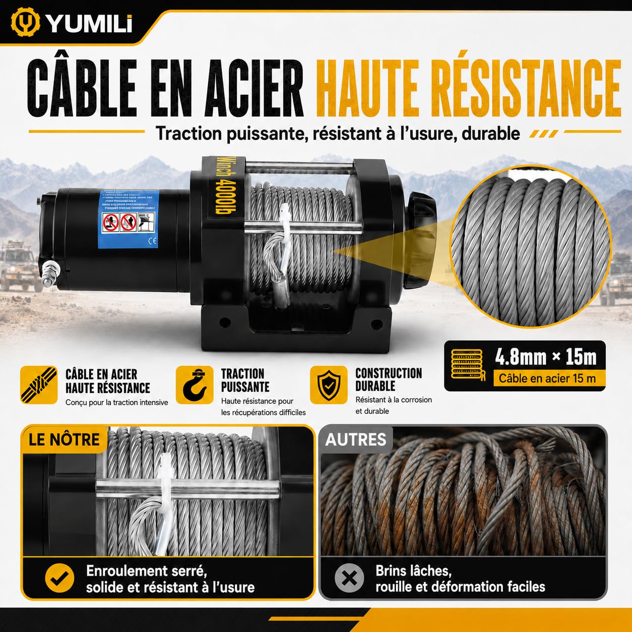 Treuil Électrique 12 V, 4000 lb/1814 kg Kit de Treuil de Récupération Électrique IP67, Câble en Acier 4.8 mm*15 m avec Télécommande sans Fil, pour UTV/ATV, Remorques de Bateaux, Dépannage Tout-Terrain