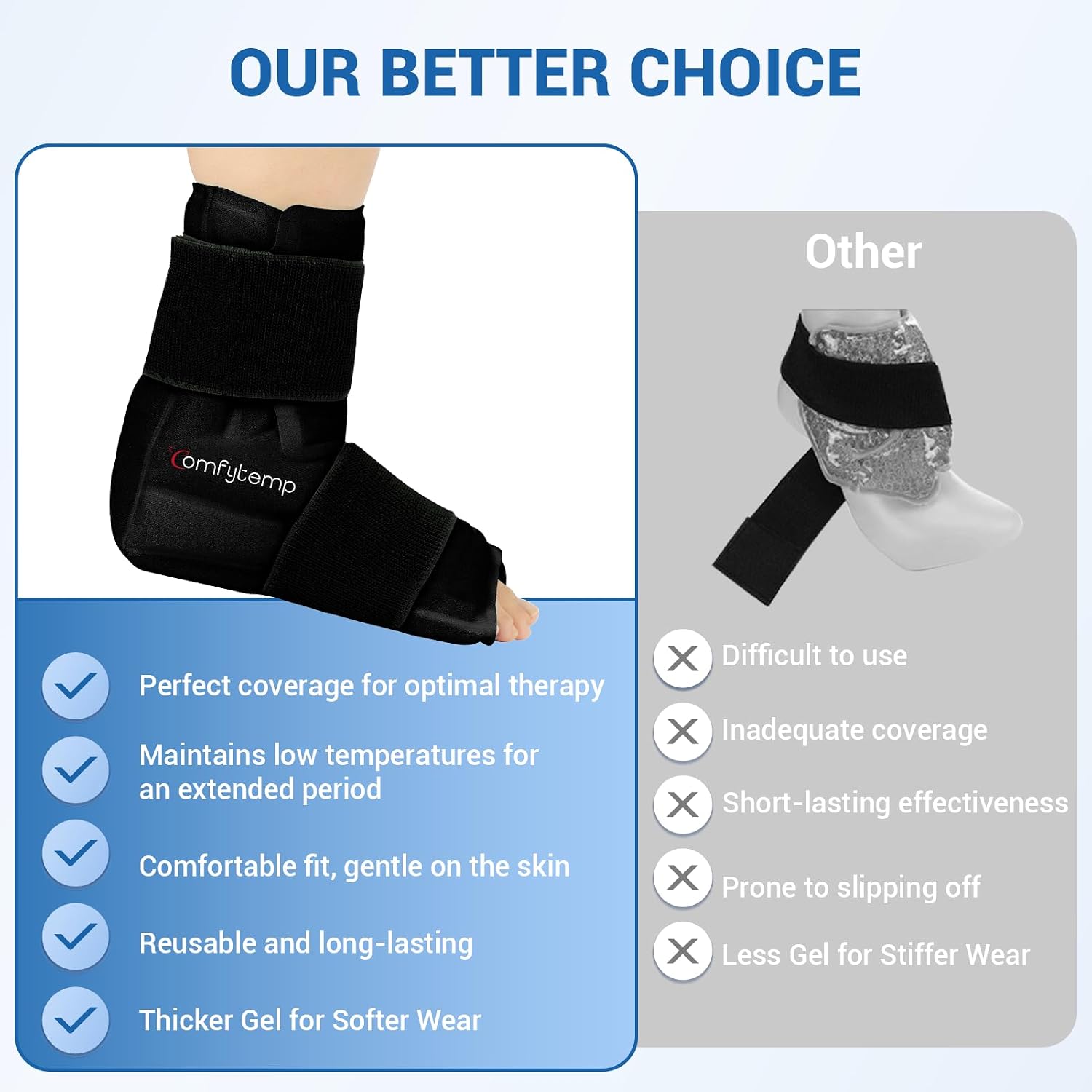 Comfytemp Ankle Foot Ice Pack Wrap for Plantar Fasciitis Relief, Feet Pain