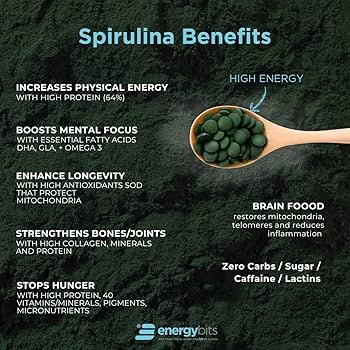 spirulina benefits () spirulina benefits