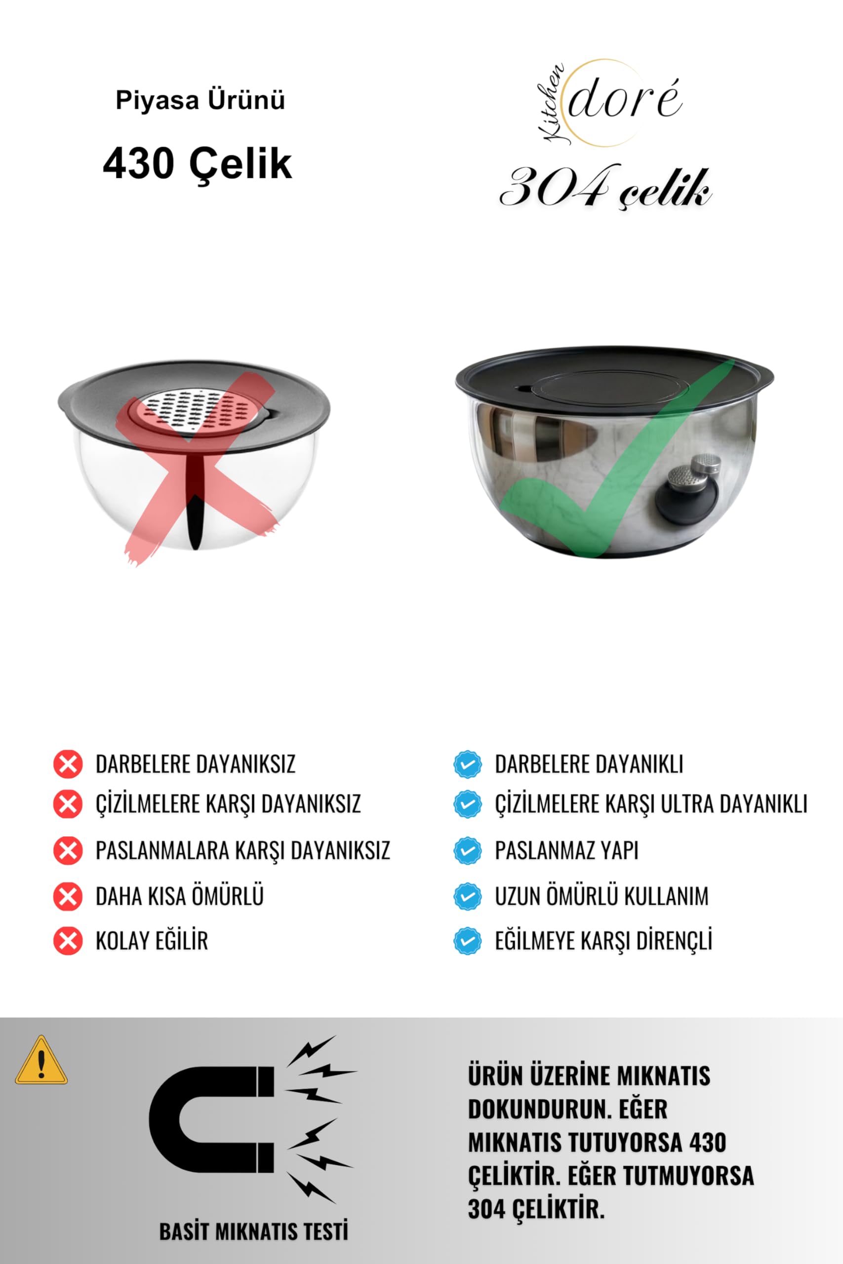 Rendeli Karıştırma Çırpma ve Saklama Kabı 5 Parça Derin Yapılı Hamur Yoğurmaya Uygun