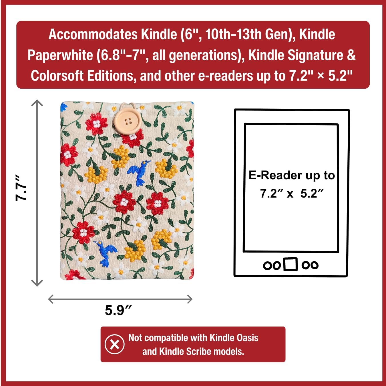 Embroidered Floral E-Reader Sleeve - Compatible with Kindle Paperwhite/Basic (6''), Paperwhite (6.8'') & (7''), Kobo Clara - Linen and Cotton Padded E-Reader Cover (Spring Harmony)