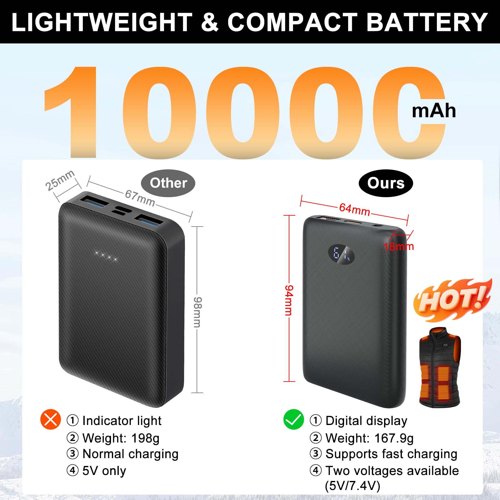 Chaleco Calefactable Mujer, 15 Zonas de Calentamiento, Chaleco Térmico con Batería 10000mAh, Chaleco Calefactable Eléctrico Ligero con 3 Temperaturas para Ciclismo, Trabajo al Aire Libre