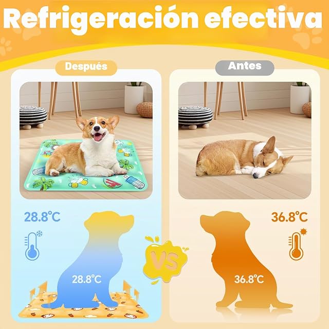 Foto 2 de 7 de ITJMRJP Manta Fria para Perros Pequeños 2 Manta Refrescante para Perros y Gatos 40x50cm Alfombra Refrescante…