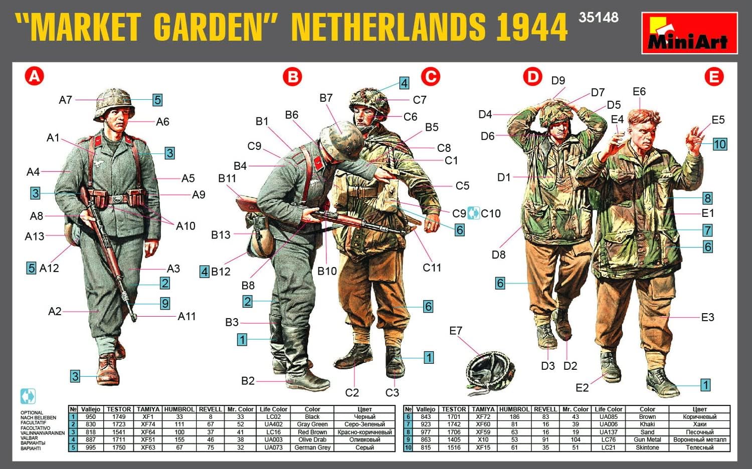 MiniArt 1:35 Scale Market Garden (Netherlands 1944)" Plastic Model Kit