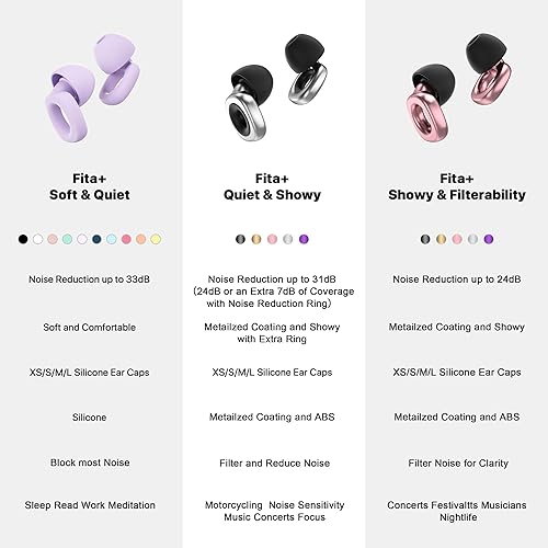 Miniatura 5 de Fita+ Tapones para los oídos para reducir el ruido del sueño, reducción de ruido de hasta 33 dB, 4 pares de tapones para los oídos de silicona