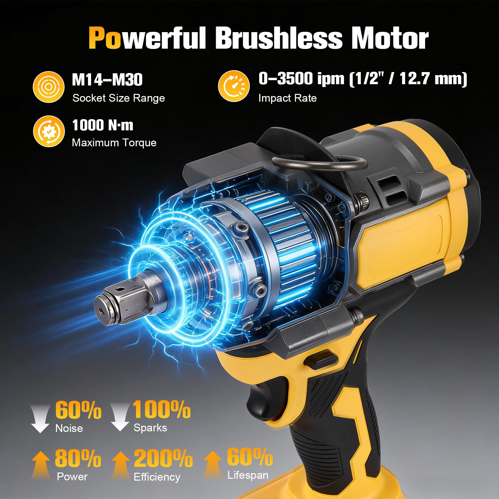 Pistola de impacto bateria 1000N con 2 baterías, 3 velocidades variables y luz LED, Potente Llave de impacto, para reparaciones de automóviles y proyectos de bricolaje