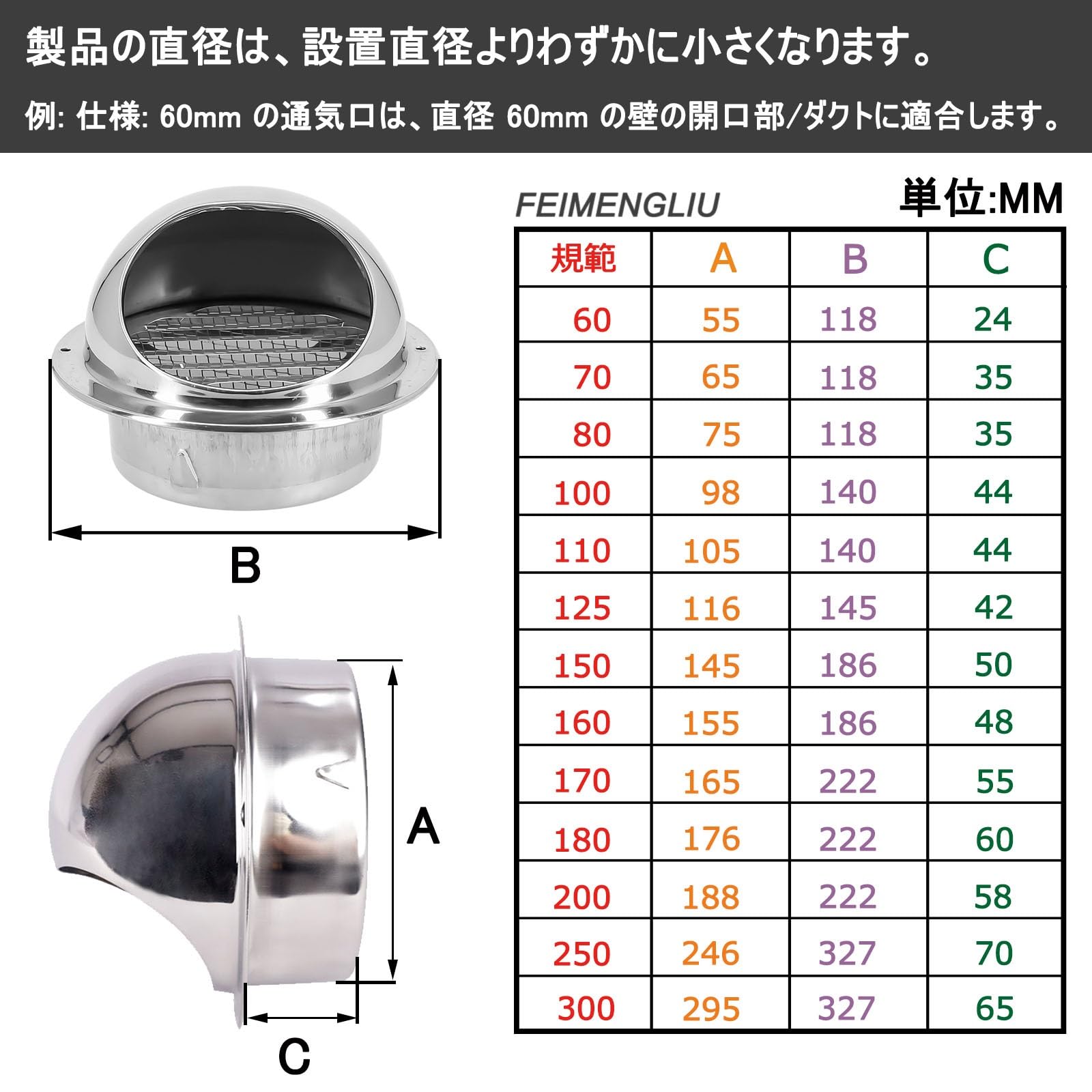 Amazon.co.jp: ダクト用換気口 換気用フード 通気口 60/80/100/125/150