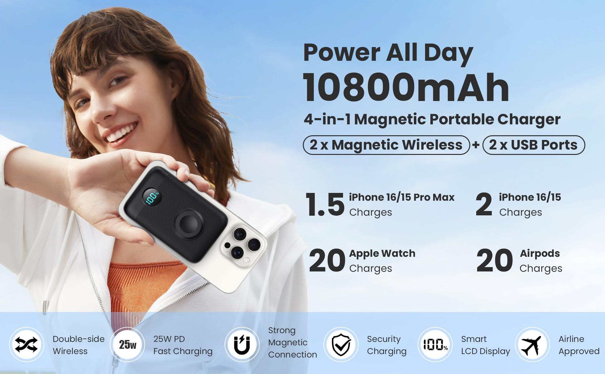 Cargador magnético portátil para iPhone y Apple Watch, 10800 mAh, 25 W, PD QC4.0, carga rápida, USB C, batería de viaje con imán de doble cara, 4 salidas para iPhone 17/Air/16/15/14/13/12 Series