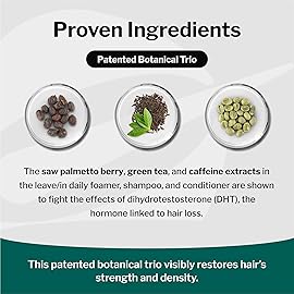 Shapiro MD Hair Growth Experts Hair Loss Shampoo | DHT Fighting Vegan Formula for Thinning Hair Developed by Dermatologists | Experience Healthier, Fuller and Thicker Looking Hair | 2 Month Supply