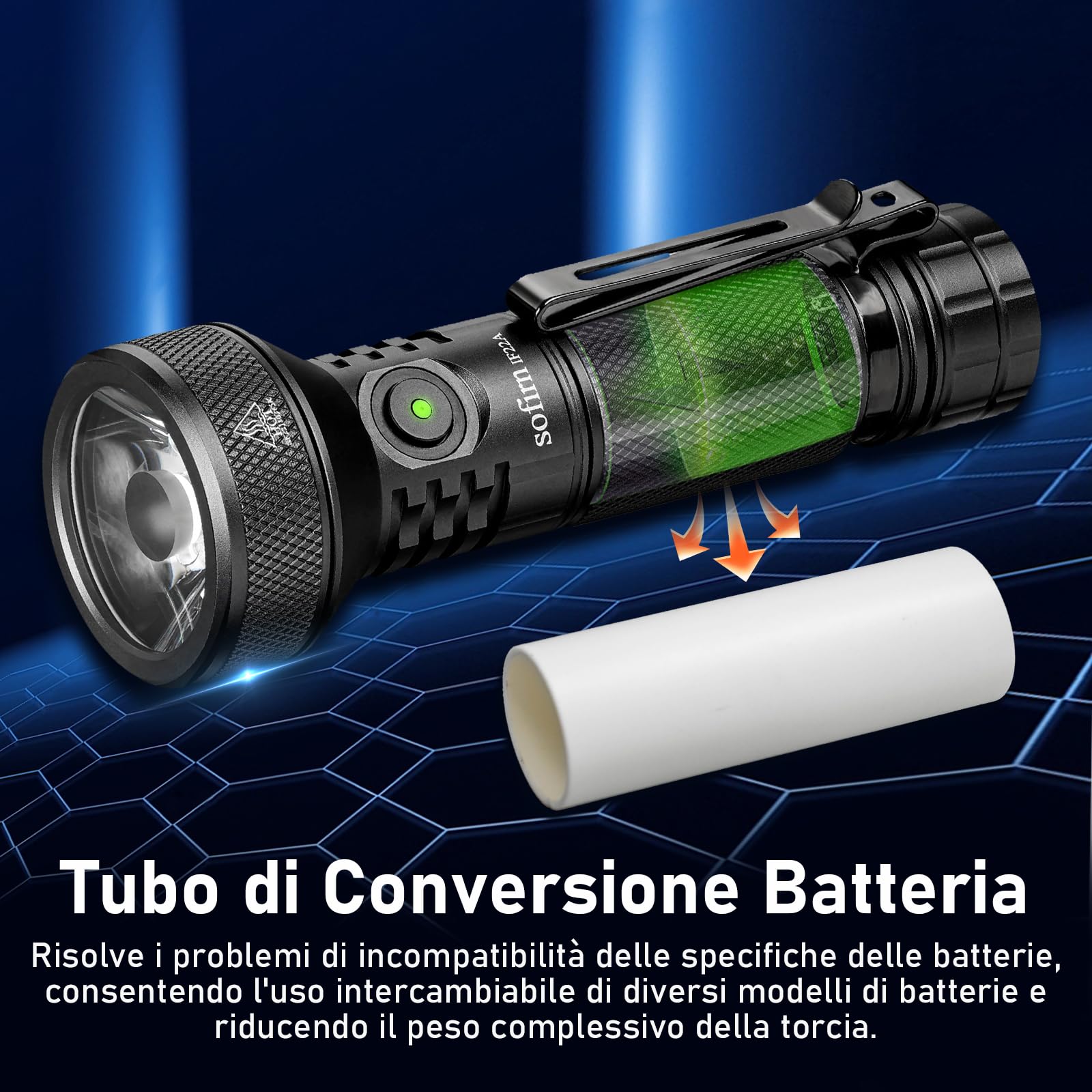 SOFIRN IF22A Torcia LED Potente 2100 LM,629 m,Torcia Ricaricabile USB-C, SFT40, Torcia Tattica e Outdoor per Campeggio, Escursionismo, Pesca e Emergenza