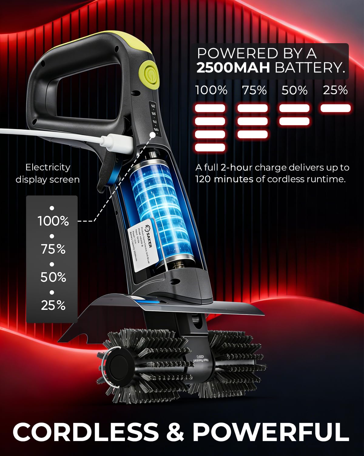 Cepillo de parrilla eléctrico Saker con 450 RPM y luz LED | Cepillo de limpieza de parrilla sin enredos con rodillo duradero | Kit completo de cepillo de 8 piezas y almohadilla de fregado | Regalo