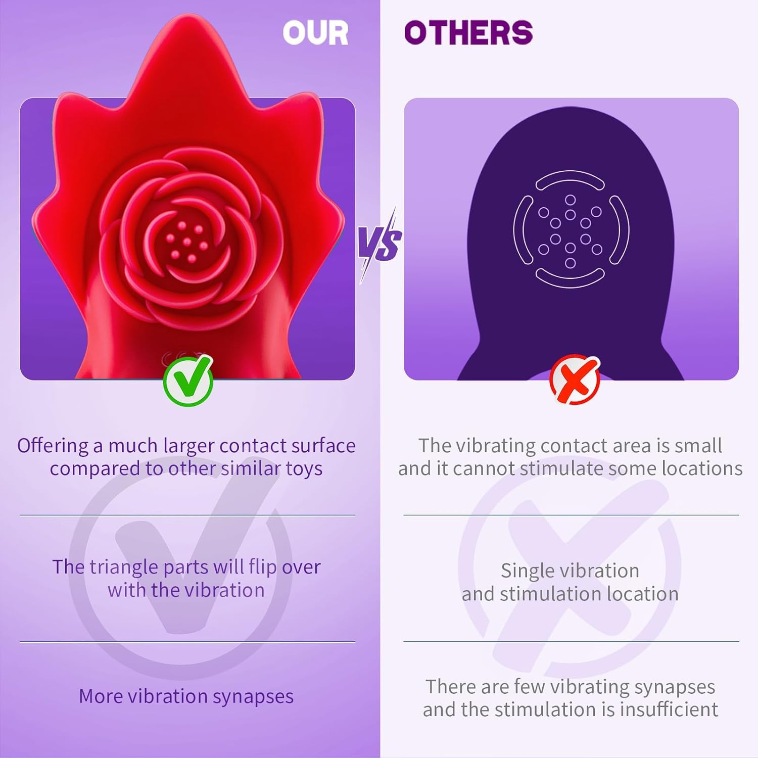 Rose with Tongue Women Viboators Toy Viboatorr, 2026 Rose Vibratoar Suction vibratiers Adult Tool for Women Today, Power Clitioral Sucker Vibrates Rose Vibratoer, 10 Modes NEH44 (Red1)