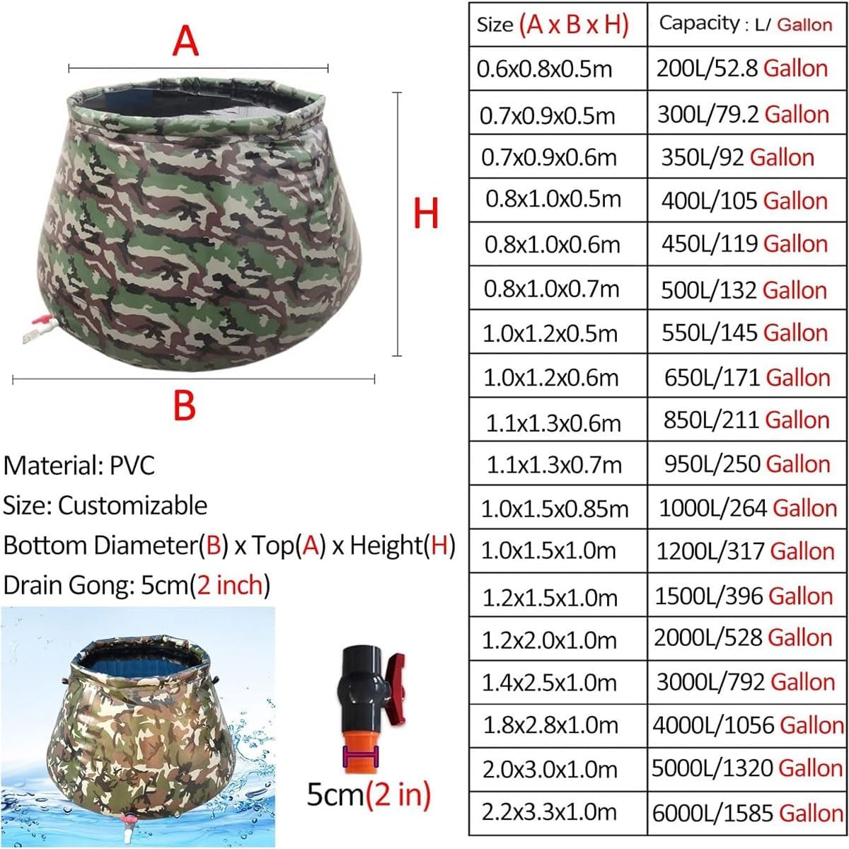 Foldable Emergency Water Storage Barrels,Large Capacity Water Transfer Bag with Tap,Rainwater Storage Bag,Collapsibless Waters Reservoir,for Outdoor Agricultural Watering(500L)