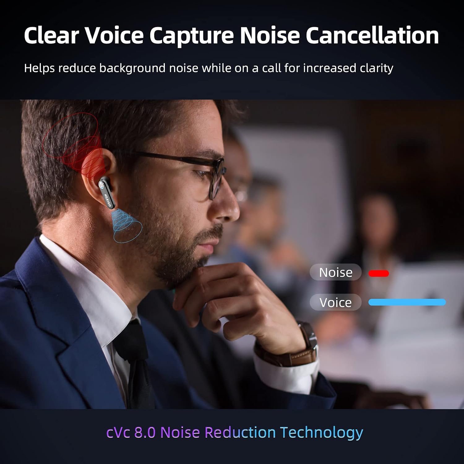 NexiGo Air T2 Earbuds Noise Cancellation