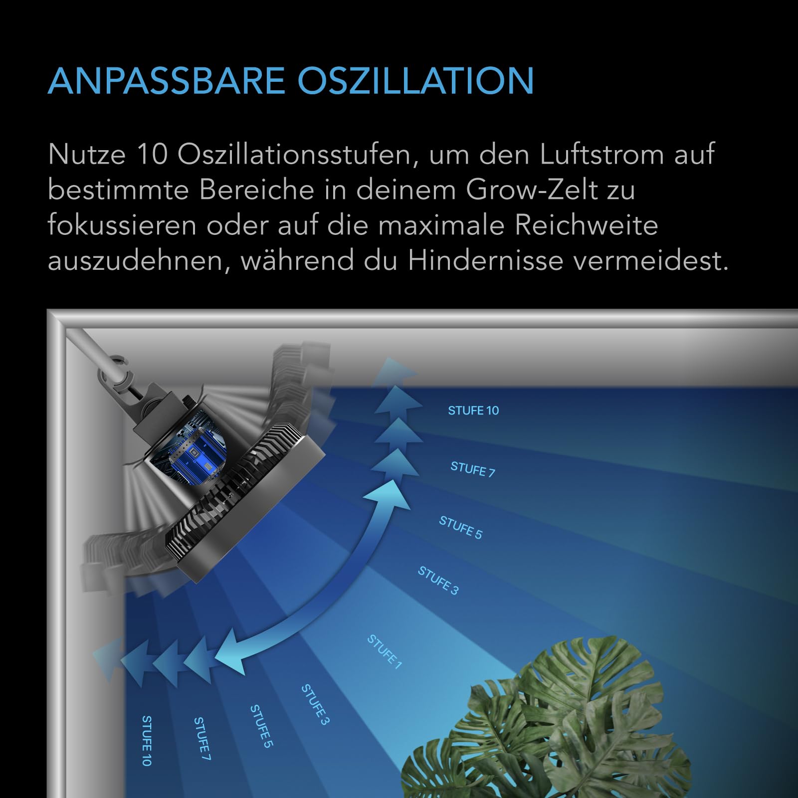 AC Infinity CLOUDRAY S6 – Clip-Ventilator 150mm für Grow Zelte mit langlebigem EC-Motor, 10 Windstufen, 10 Oszillationsstufen, IP54, für Umluft und Kühlung im Indoor Grow