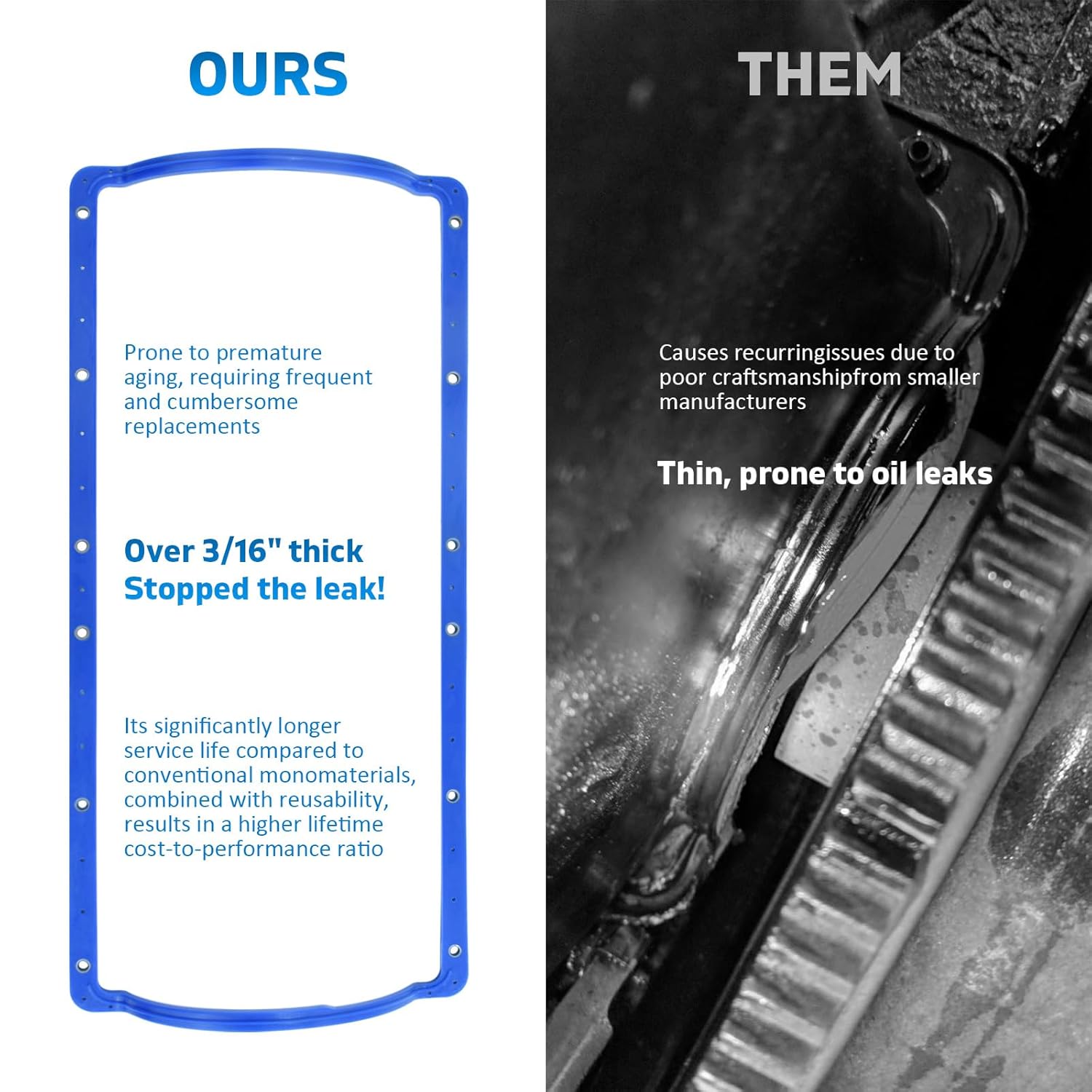 Oil Pan Gasket with Rigid Core Compatible with Moroso 27293 for Ford 7.3 Powerstroke 1994 to 2003 and International T444E Engines Oil Resistant Material Leak Free Design Easy Installation