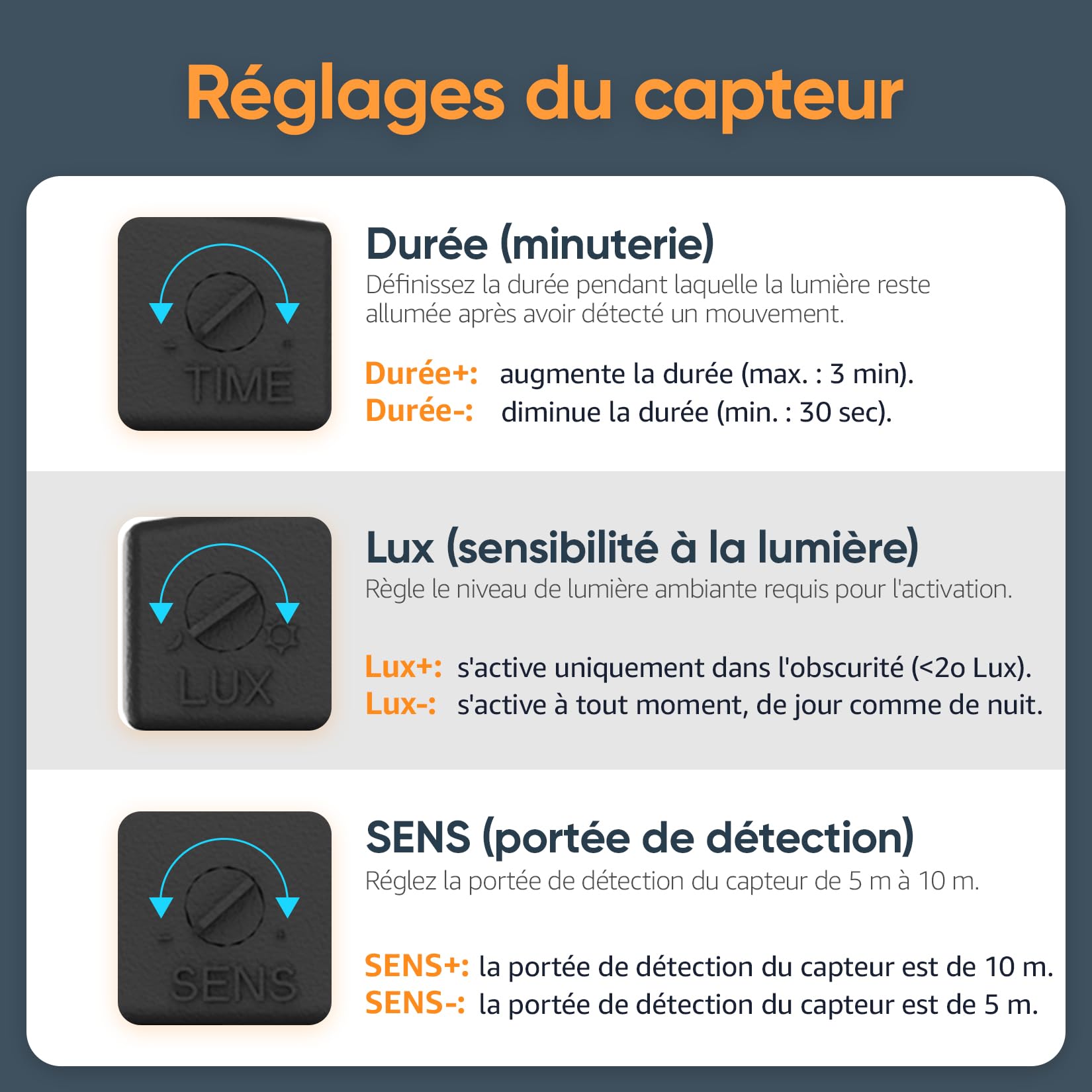 K-Bright 24W Luminaire exterieur avec detecteur de mouvement, Lumière extérieure angle d'éclairage réglable, 3000K lumière chaude Applique, IP65 Applique Murale(Anthracite)