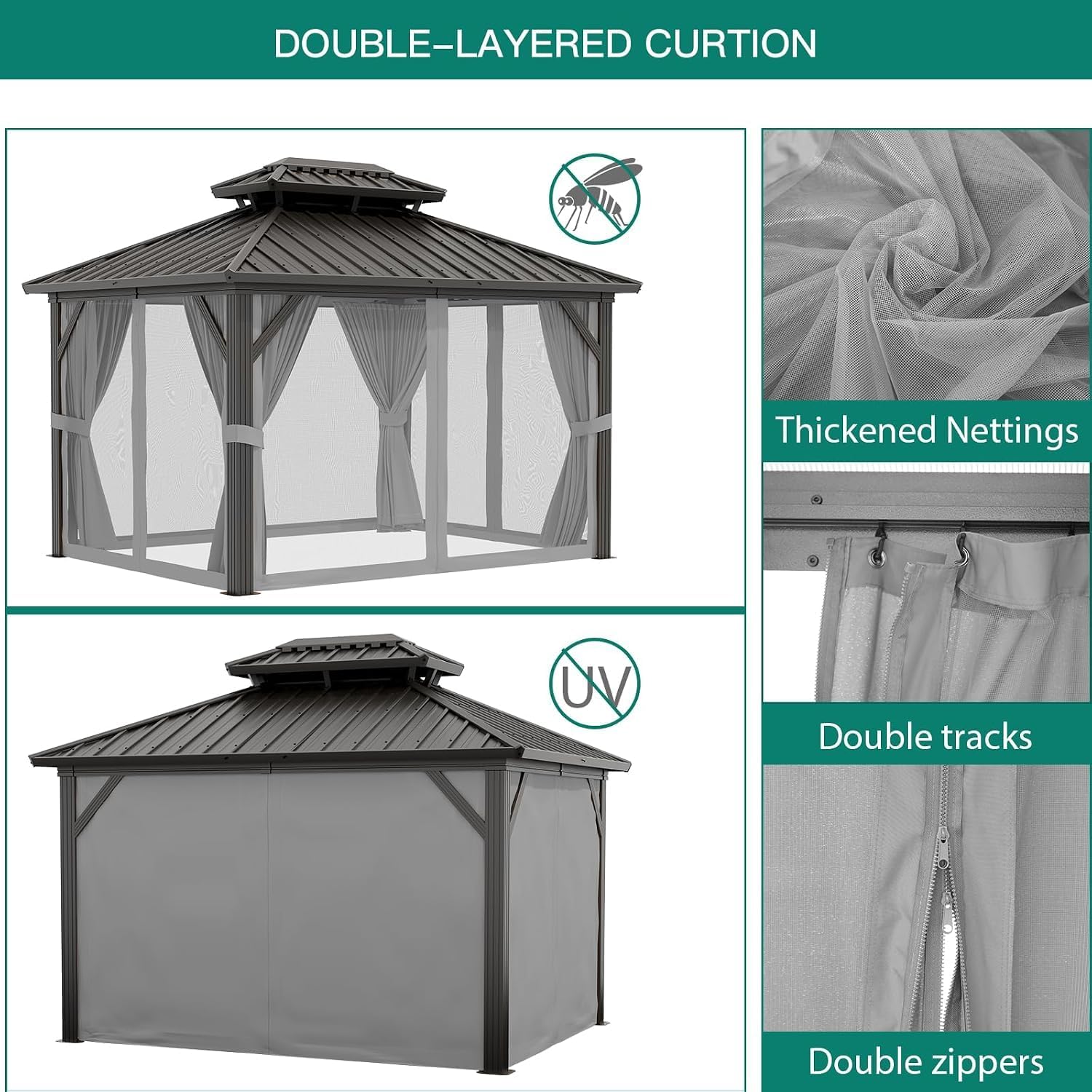 Detailed view of the double-layered curtains and thickened nettings with double tracks and zippers.