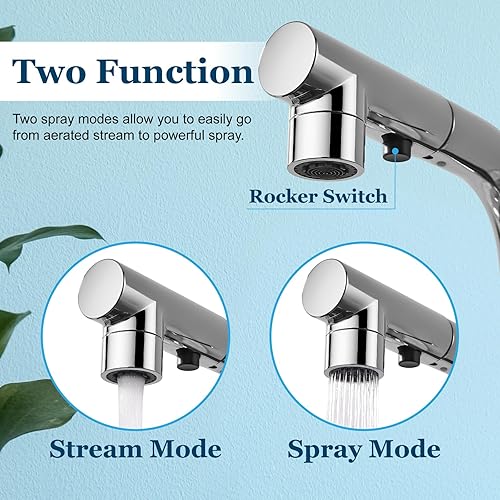 Miniatura 2 de Grifos de cocina de cromo pulido con rociador desplegable 1 agujero, grifo de lavabo de baño RV grifo de baño de una sola manija, grifo mezclador a