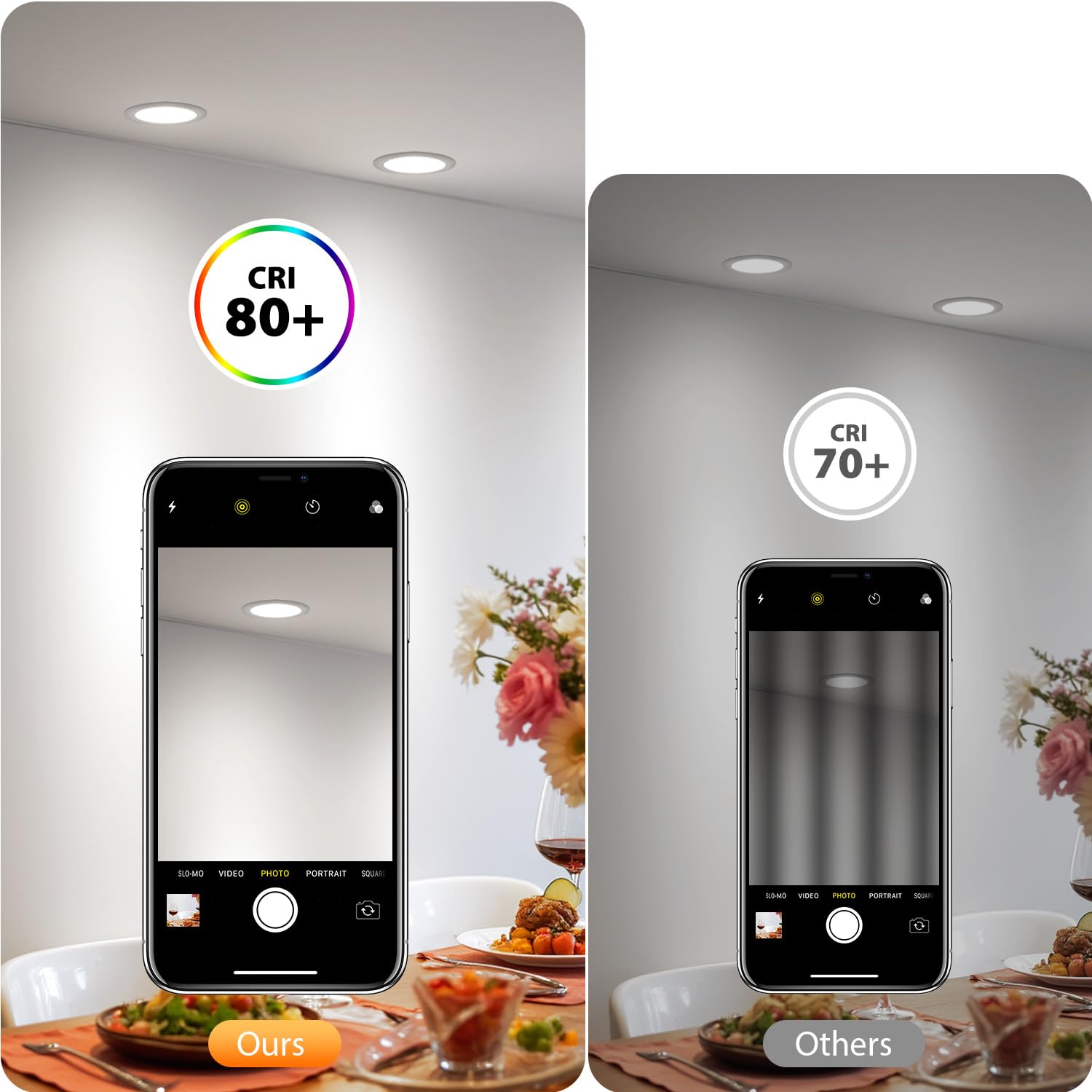 LVWIT Reflektor sufitowy LED do zabudowy, 24 W, reflektory sufitowe, odpowiednik 159 W, 6500 K, zimna biel, φ223 mm, oświetlenie do kuchni, salonu, korytarza, IP20, 6 sztuk