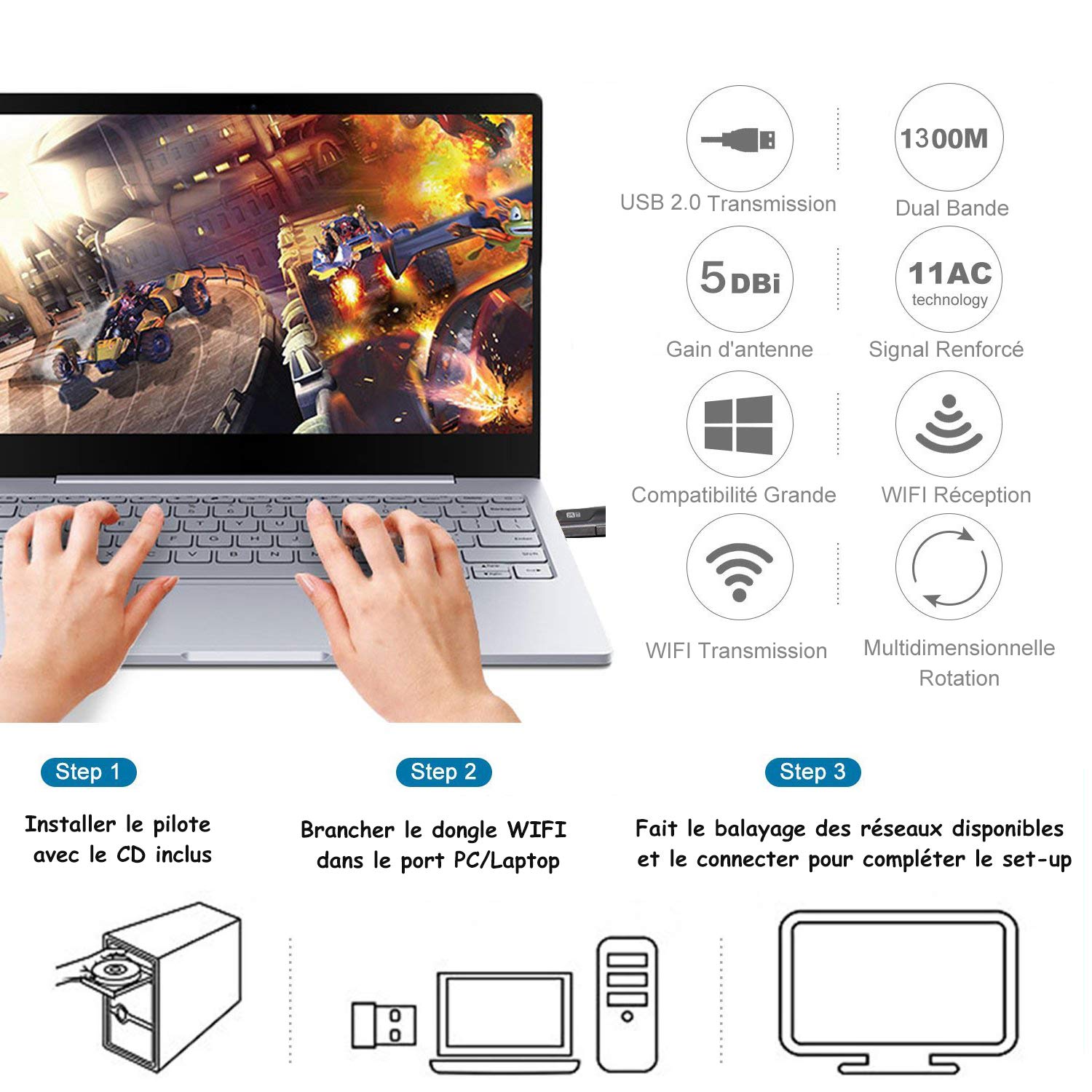 Adaptateur USB WiFi, 1300 Mbps Double Antenne à Gain élevé 5 DBi