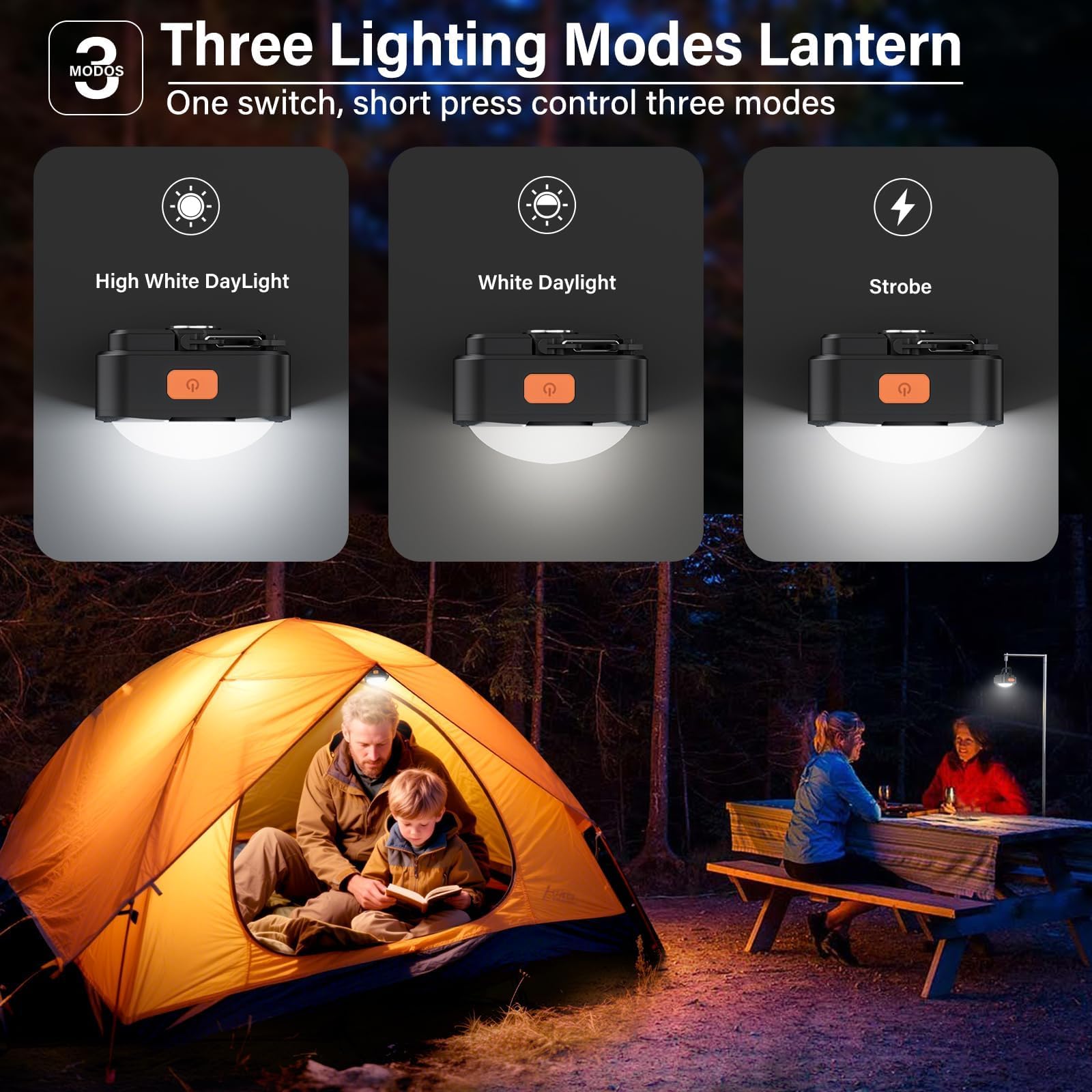 FLY2SKY Lot de 4 lampes de camping portables rechargeables à LED - Équipement de survie - Équipement de camping pour randonnée, randonnée, pêche, ouragan et panne d'urgence
