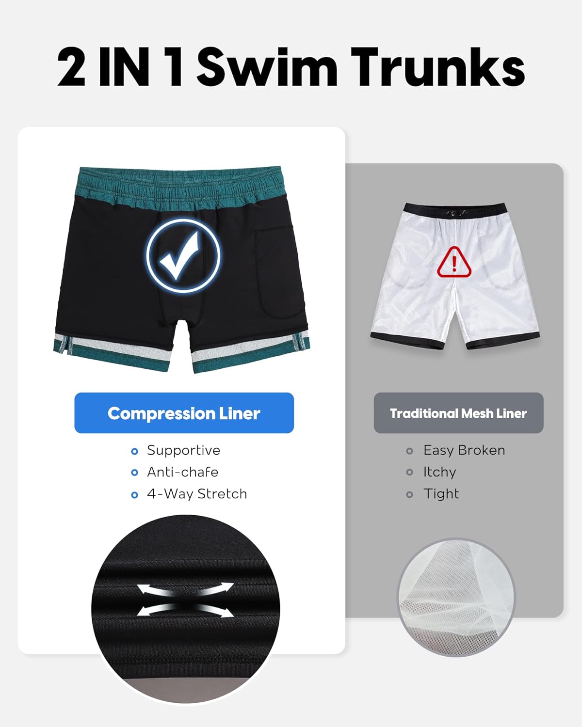 maamgic Men's Swim Trunks 5.5 inch Seersucker 2 in 1 Beach Shorts Quick Dry Bathing Suits with Compression Liner - Image 6