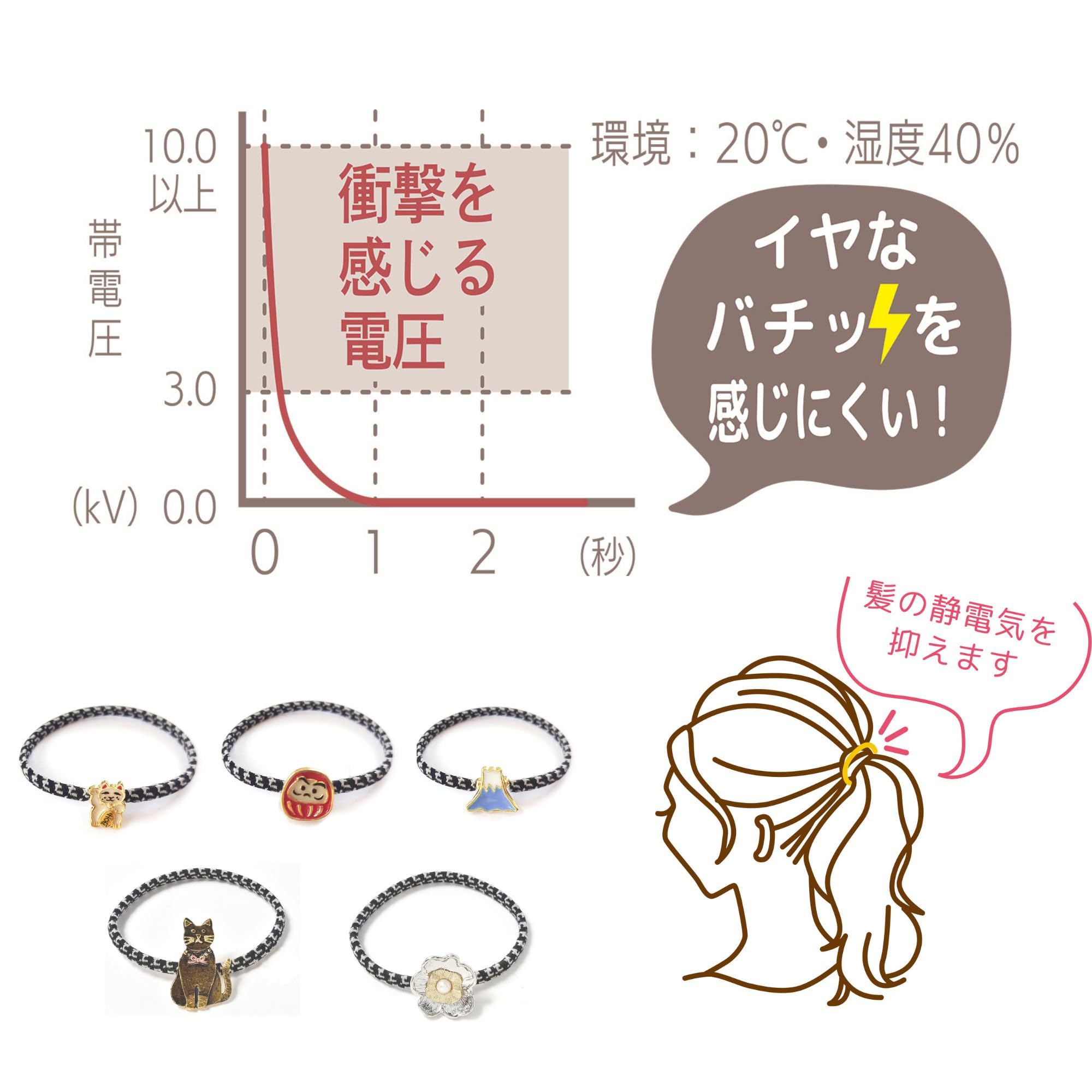 ヘアゴム No.37 71aVcqNQrNL._UF350,350_QL80_.jpg