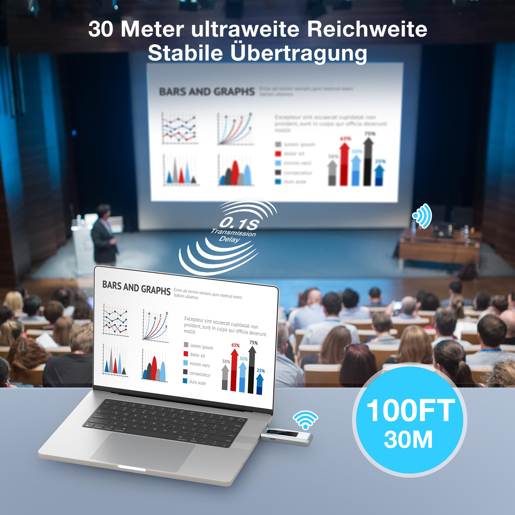 Bezprzewodowy transmiter i odbiornik HDMI, stabilne połączenie, 2,4 G/5 G, z ekranem LED, Plug & Play do strumieniowego przesyłania plików audio z laptopa, komputera PC do HDTV, projektora