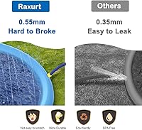 Vista 5 de Raxurt Juguetes de agua para perros, almohadilla antideslizante para salpicaduras para perros, almohadilla de rociadores gruesa y duradera para Azul