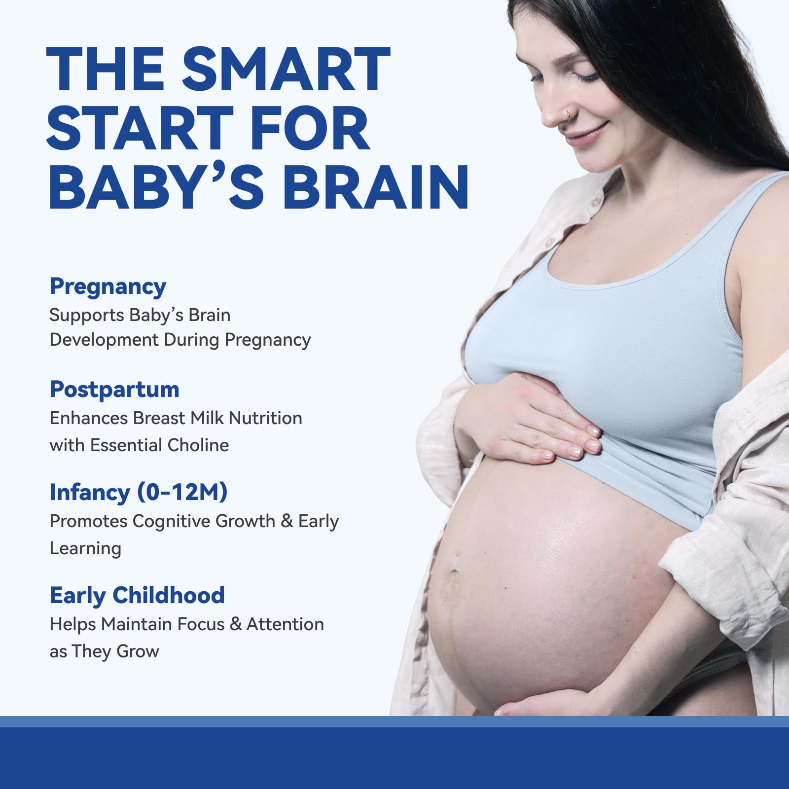 Prenatal Choline Supplements, Liquid Capsules for Focus, Memory, and Energy, 500mg Pure VitaCholine®, Supports Baby’s Cognitive Development in Pregnancy, 30 Day Supply, Made in the USA — Amazon image 3