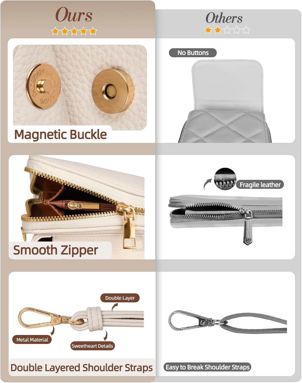 Cell Phone Purse Crossbody Bags for Women - Cute Design Leather Cellphone Bag Small Cross Body Bags Wallet Purses Trendy Aesthetic Pouch for iPhone with Adjustable Strap, Daisy - Image 5