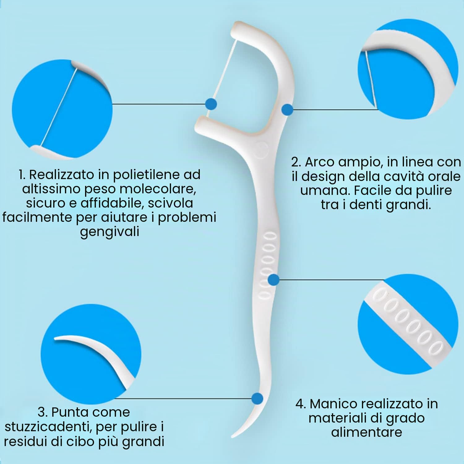 GeekerChip 100 Pezzi Filo Interdentale, Forcella, Plettri Igienico e Portatile, per Pulizia dei Denti, Perfetti per Famiglia, Hotel,Viaggi
