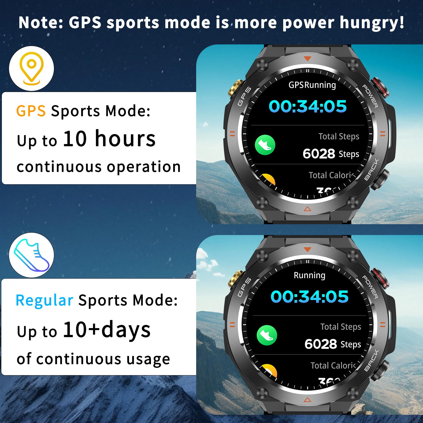 Smart Watch militare con GPS, pressione/altitudine/bussola, robusto smartwatch da uomo con batteria extra large da 650 mAh, rispondere/effettuare chiamate, oltre 100 modalità sport, fitness tracker in