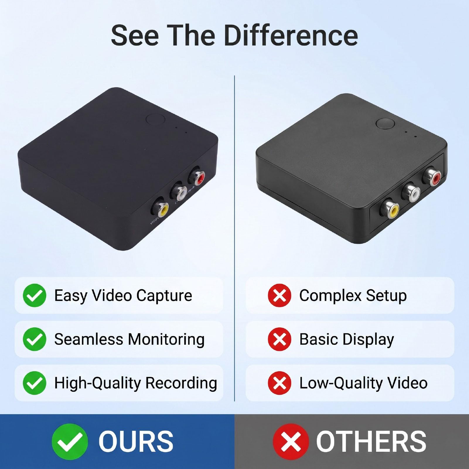 Diyeeni Convertitore Video Analogico Registratore di Acquisizione