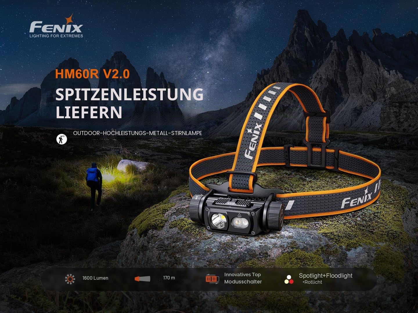 Fenix HM60R V2.0 Stirnlampe LED Wiederaufladbar,1600 Lumen Extrem Hell,USB-C Aufladbar,170M,Strahler Flutlicht & Rotlicht,IP68 Wasserdicht Leicht Kopflampe,Outdoor Camping Angeln Jogging