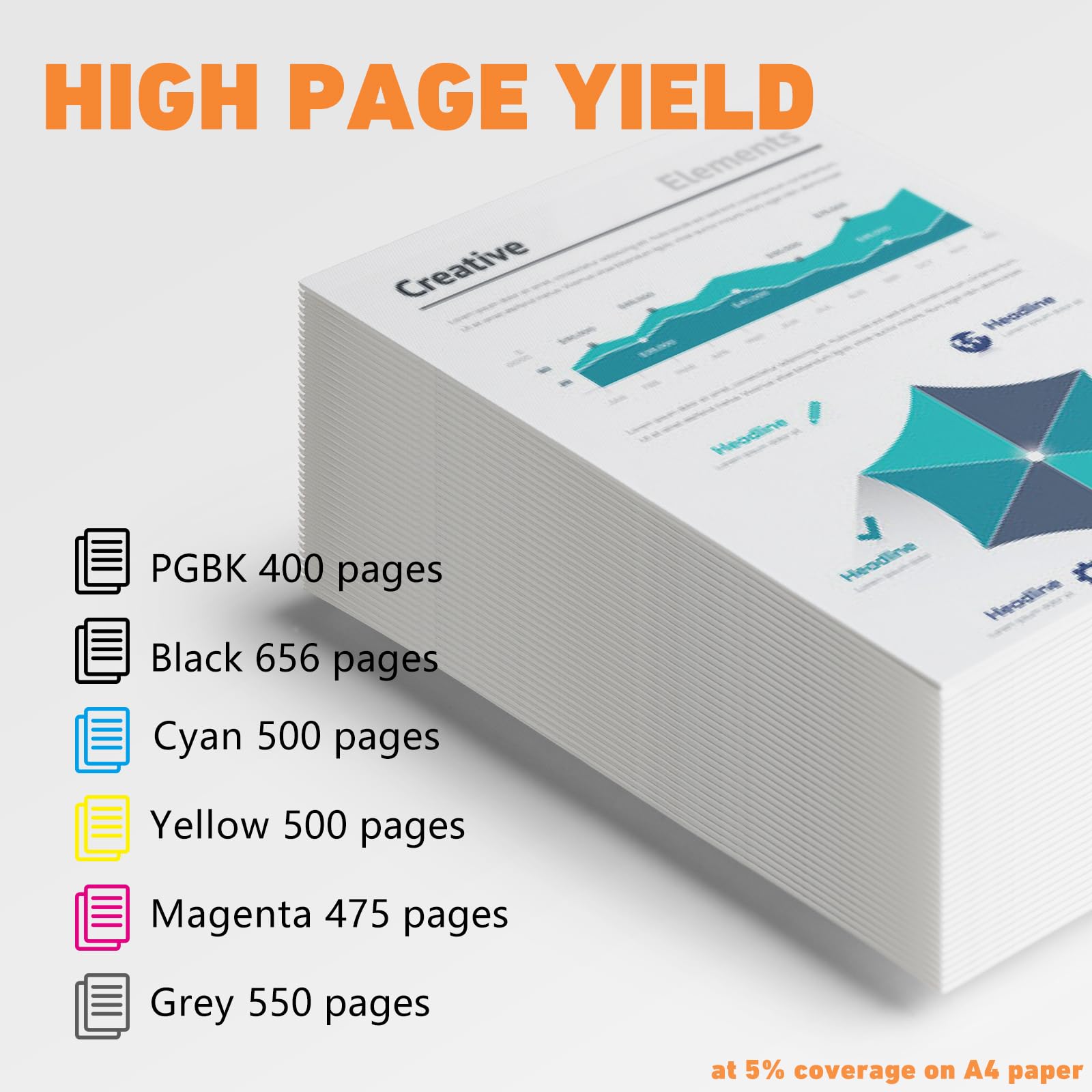 hehua 530 531 XXL TS8750 Cartuchos de Tinta Multipack Compatible para Canon PGI-530 CLI-531 Cartuchos Compatible para Canon PIXMA TS8750 TS8751 Cartuchos de Impresora PGI530 CLI531 (Paquete de 12) - 4