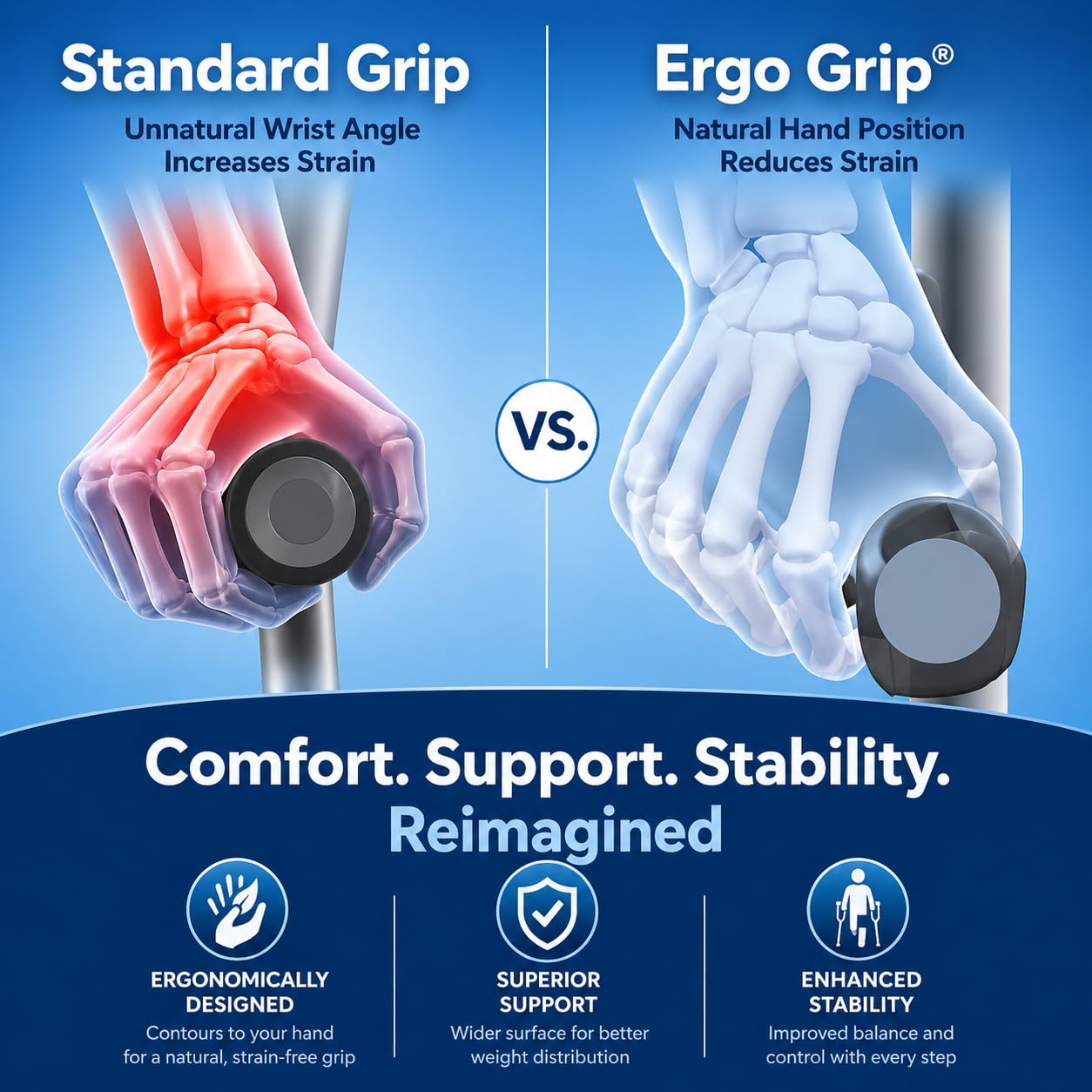 Ergo Grip Almohadillas para muletas, empuñaduras ergonómicas para muletas, reducen la presión en las muñecas, agarre de repuesto para muletas, no requiere montaje, se adapta a todas las muletas debajo