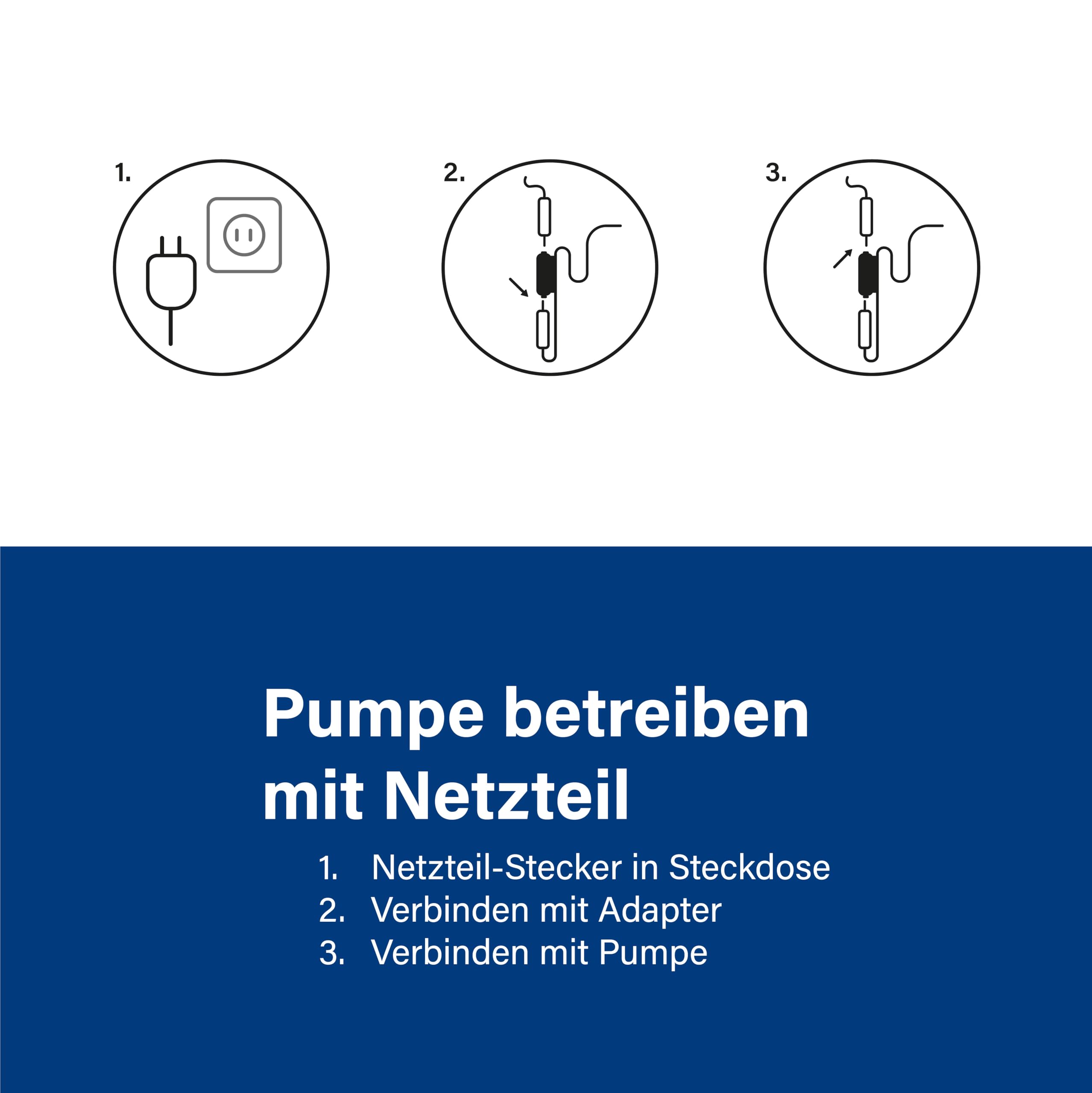 DERBLAUE® Pumpsystem für Wartungsarbeiten