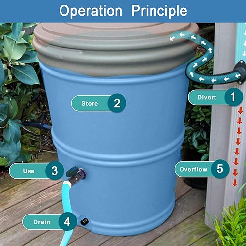 Miniatura 5 de LePvo Kit de 2 espigas de barril de lluvia, kit de desviador de jardín de PVC de barril de agua, adaptador de grifo de manguera de montaje de