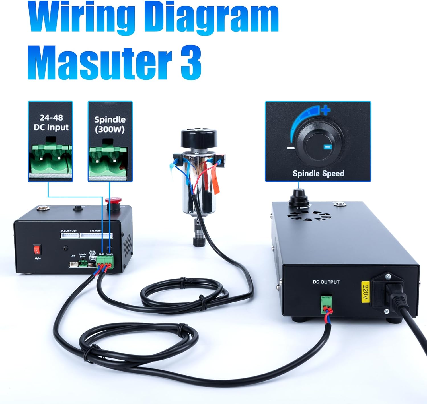 FoxAlien CNC Upgrade Kit 300W DC Spindle Milling Motor for Masuter 4040, Masuter Pro, Masuter 3, 3018-SE V2 CNC Router Engraving Machine with Integrated Control Box Speed Adjustable