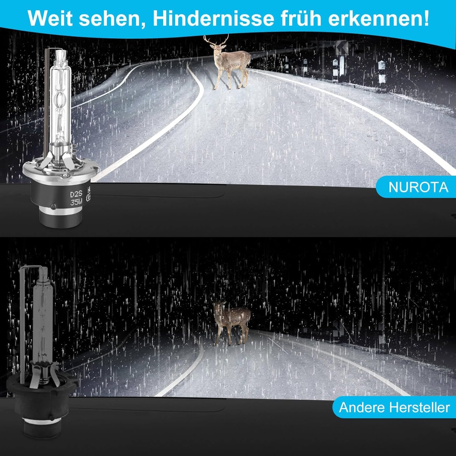 D2S Xenon Brenner mit StVZO Zulassung - Lampa anty-UV Scheinwerfer - 35W Weißlicht Scheinwerfer Auto Glühlampen 2 sztuki