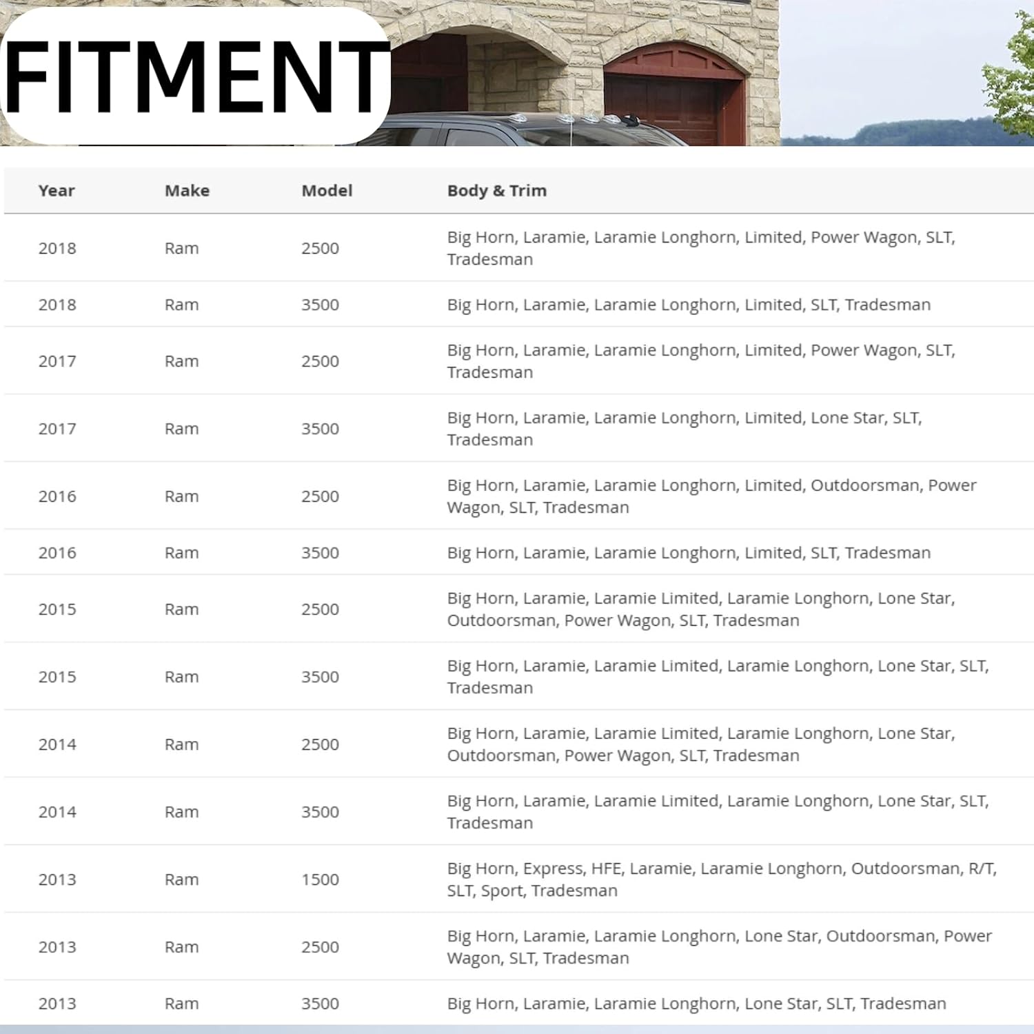 68268189AA AC Heater Climate Control Module Compatible with 2013-2018 Dodge RAM 1500 2500 3500 Replace# 68105021AE 68226600AA 68236775AB 68105021AF
