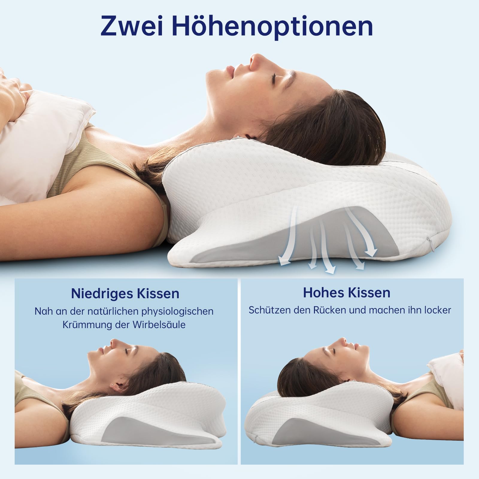 Poduszka Memory Foam Premium - Anatomiczne Wsparcie Szyi i Głowy z Wentylacją 3D, Hipoalergiczna Pianka Visco Elite dla Głębokiego Snu, Certyfikat OEKO-TEX, Pokrowiec Prany w Praniu (Szara)